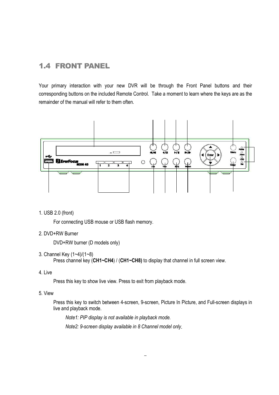 4 front panel | EverFocus EDVR 16D1 User Manual | Page 12 / 105
