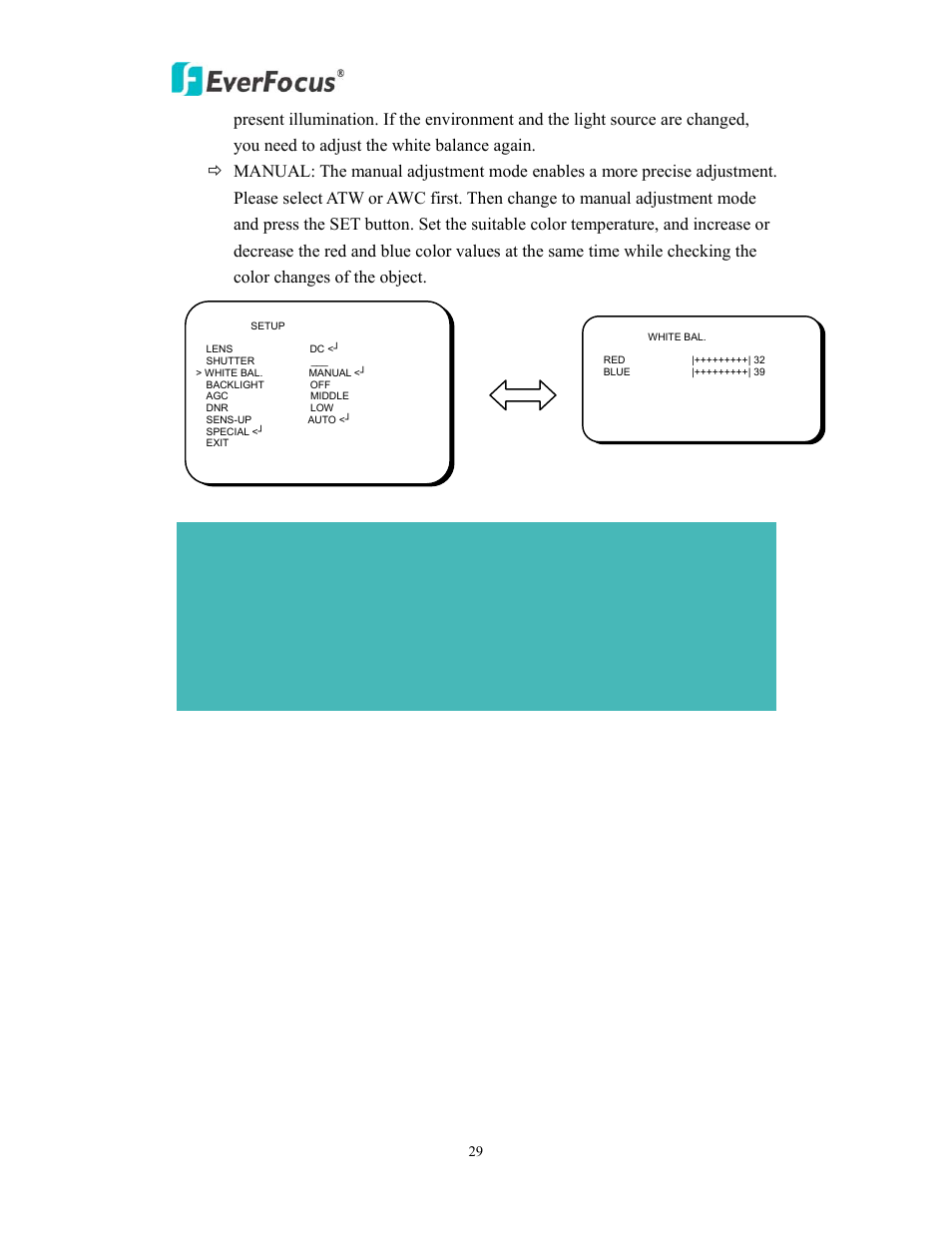 EverFocus EAN850A User Manual | Page 29 / 60