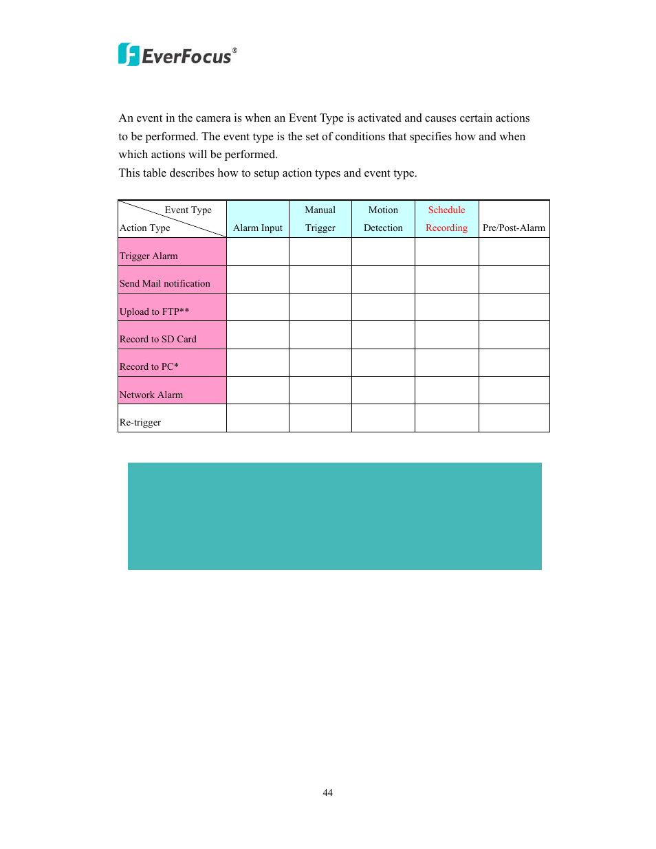 7 event | EverFocus EAN850A User Manual | Page 44 / 60