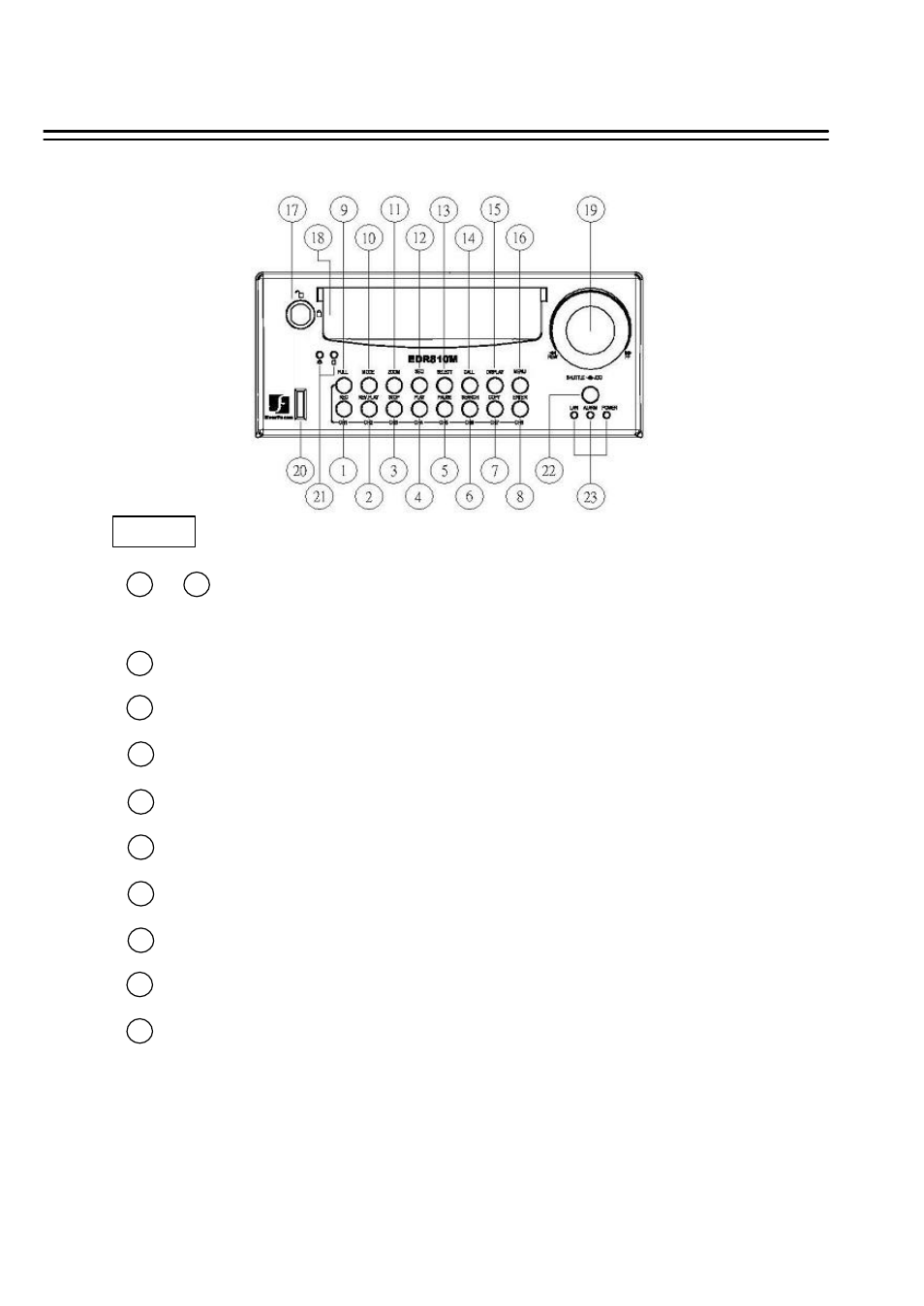 3 front panel keypads key | EverFocus 410H User Manual | Page 13 / 84