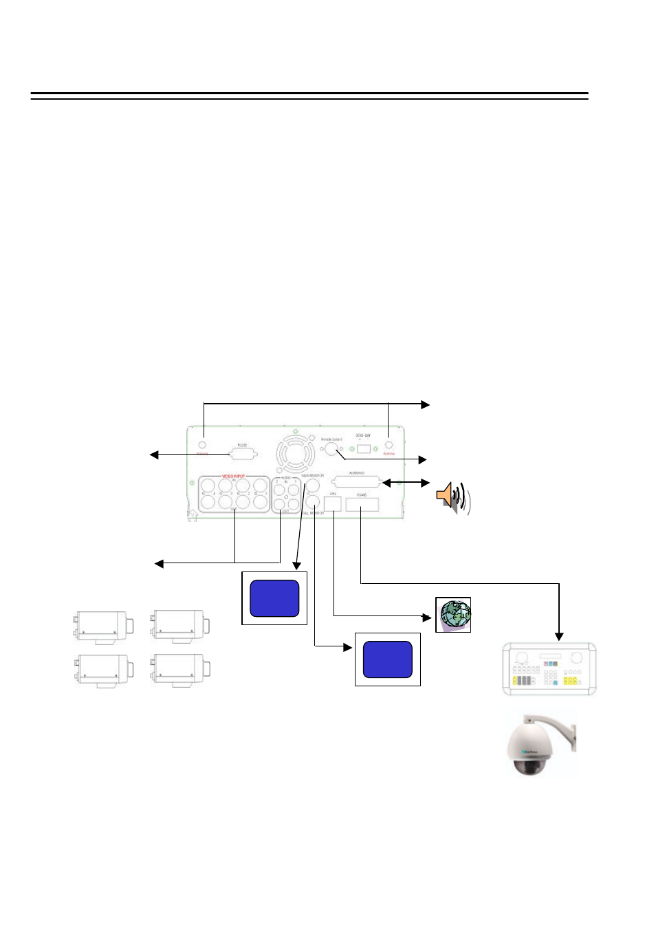 Installation, Internet, Ir remote controller | EverFocus 410H User Manual | Page 22 / 84