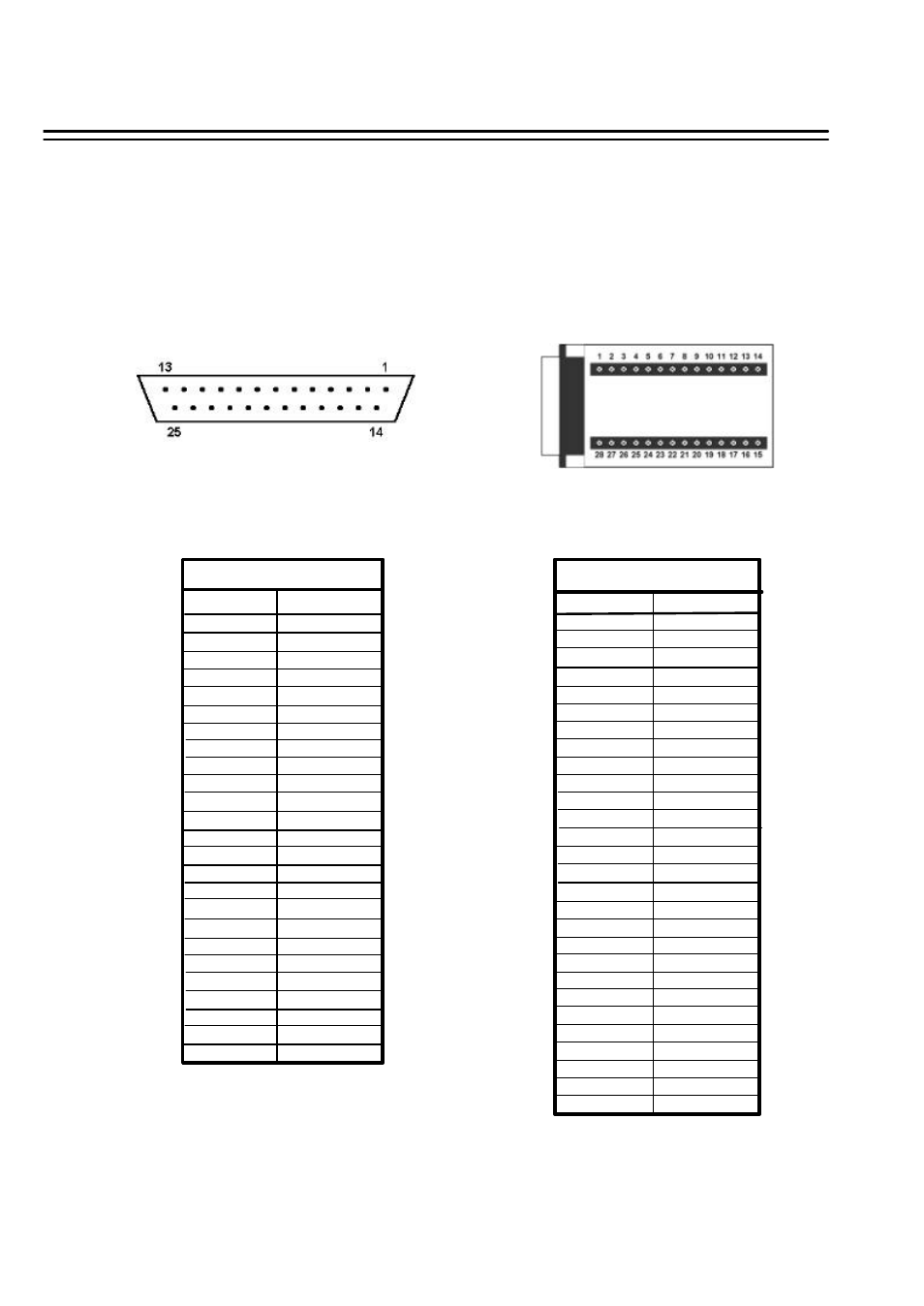 Appendix, Appendix c, Alarm i/o pin assignment | Dvr host, Alarm i/o assignment | EverFocus 410H User Manual | Page 82 / 84