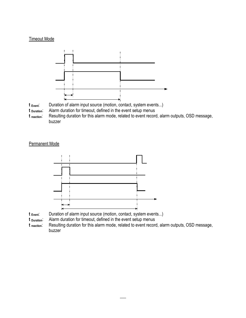 EverFocus ECOR264-4D1 User Manual | Page 123 / 128