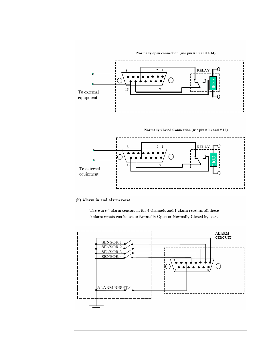 EverFocus EDSR400H User Manual | Page 101 / 107