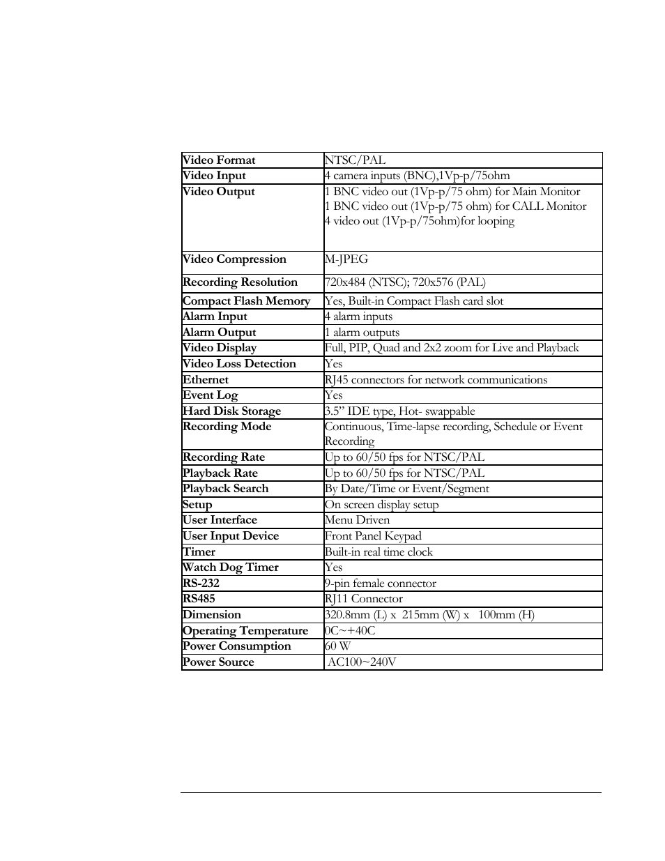 Specifications | EverFocus EDSR400H User Manual | Page 6 / 107