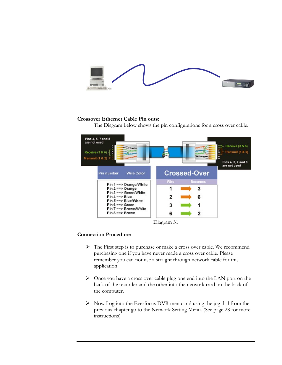 Simple one to one connection | EverFocus EDSR400H User Manual | Page 64 / 107