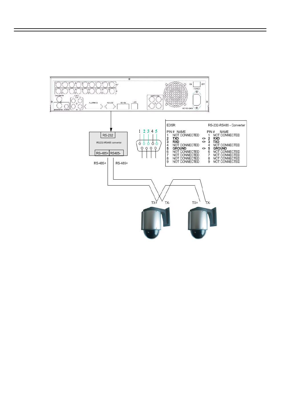 Menu | EverFocus esrd EDSR-900 User Manual | Page 36 / 68