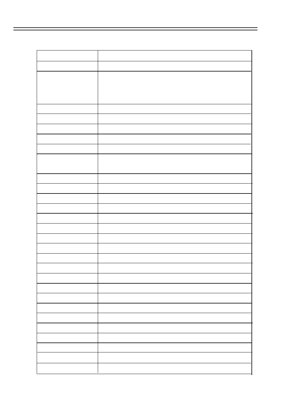 Specifications, 2 specifications | EverFocus esrd EDSR-900 User Manual | Page 7 / 68