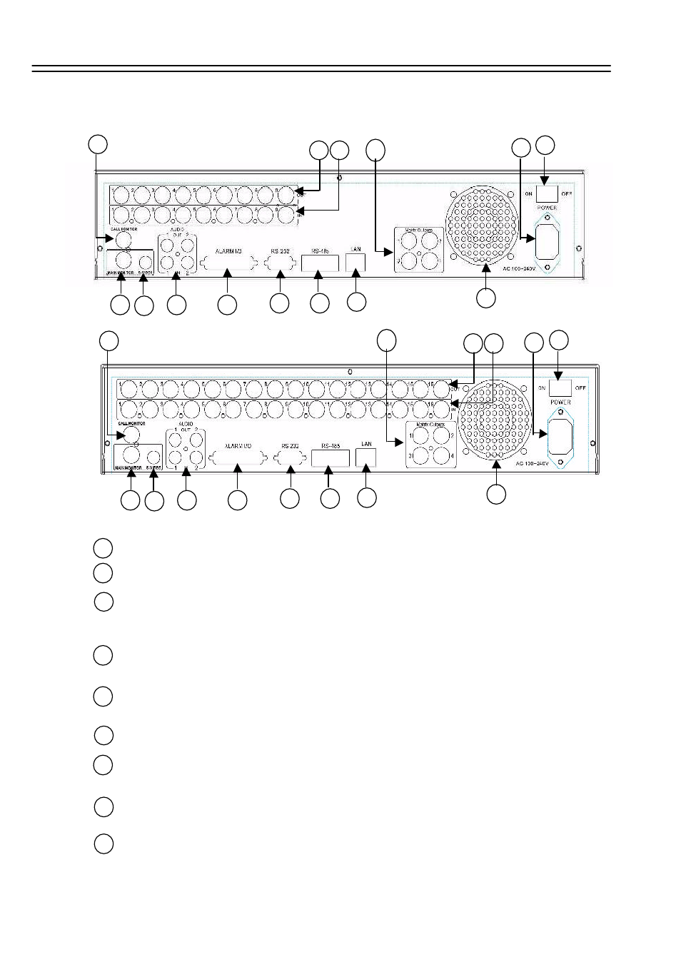 Back panel connections | EverFocus esrd EDSR-900 User Manual | Page 8 / 68