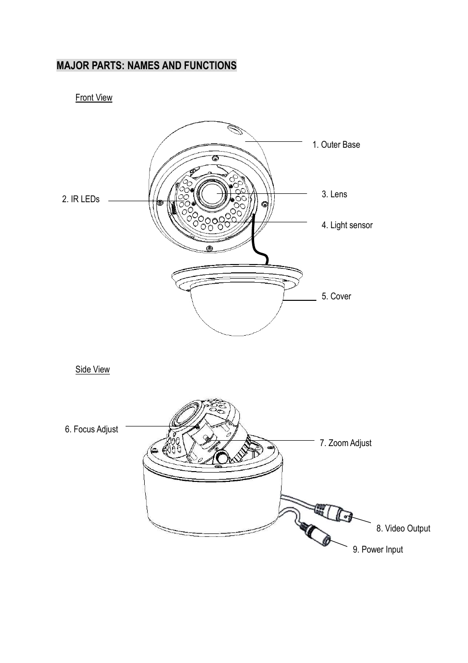 EverFocus ED335 User Manual | Page 5 / 18
