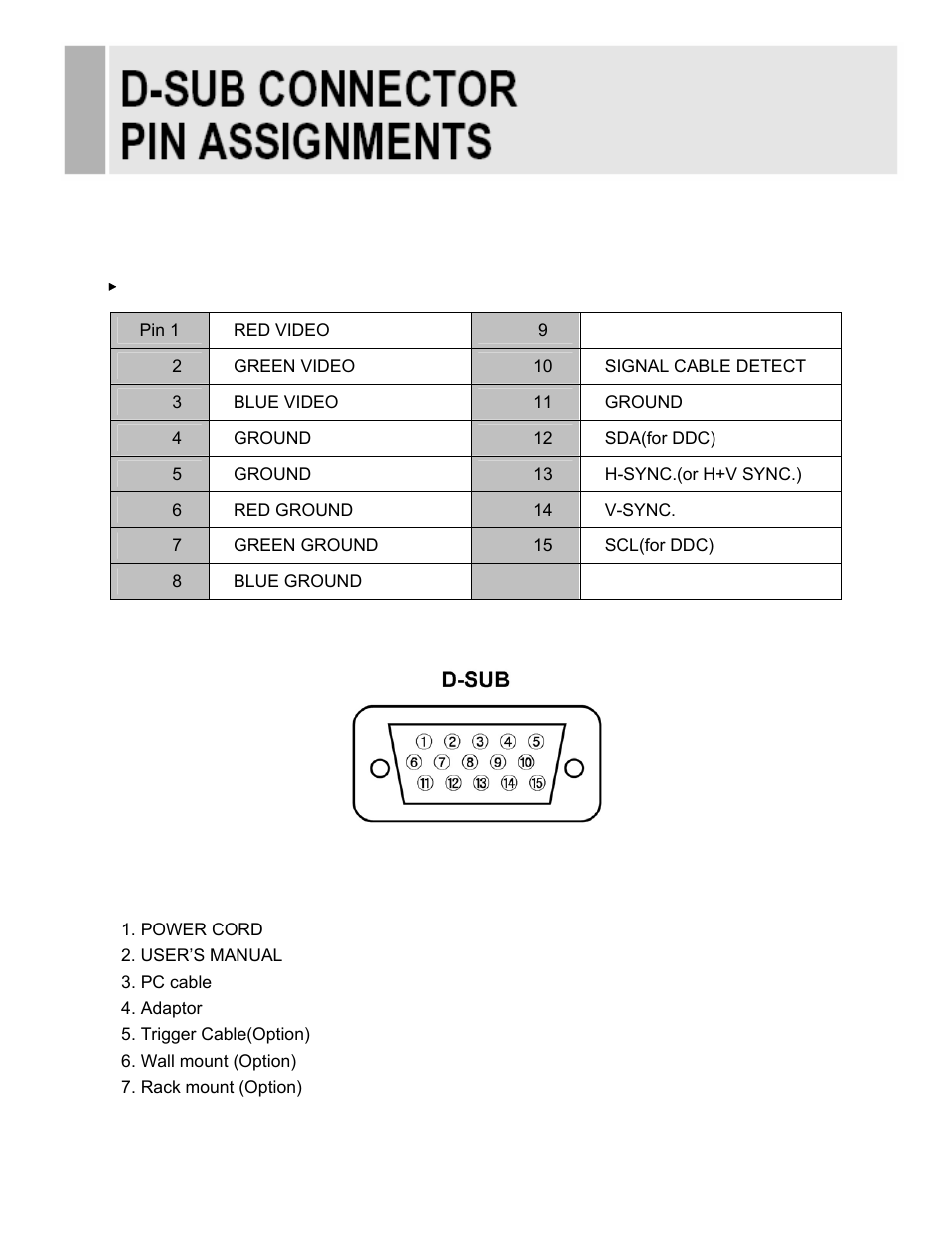 EverFocus TFT-LCD MONITOR EN-75084C User Manual | Page 35 / 40
