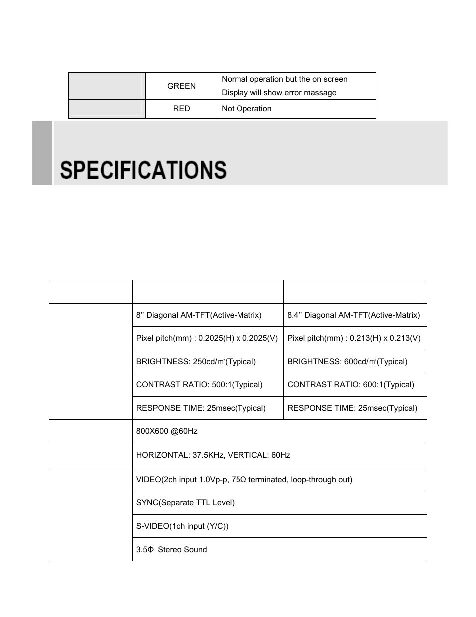 EverFocus TFT-LCD MONITOR EN-75084C User Manual | Page 37 / 40