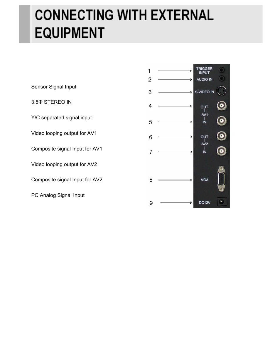 EverFocus TFT-LCD MONITOR EN-75084C User Manual | Page 9 / 40