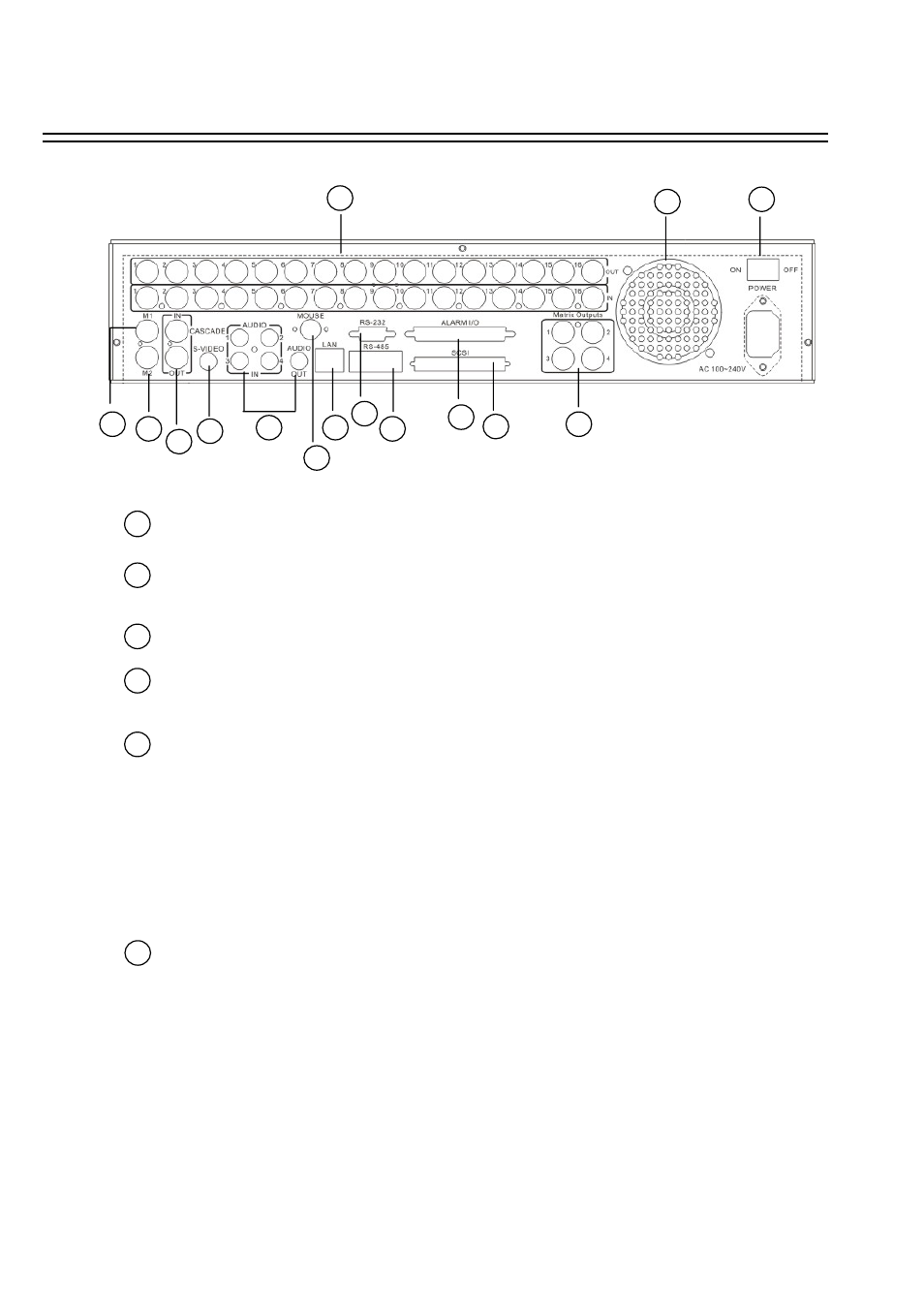 5 connections | EverFocus EDR-1640 User Manual | Page 11 / 83