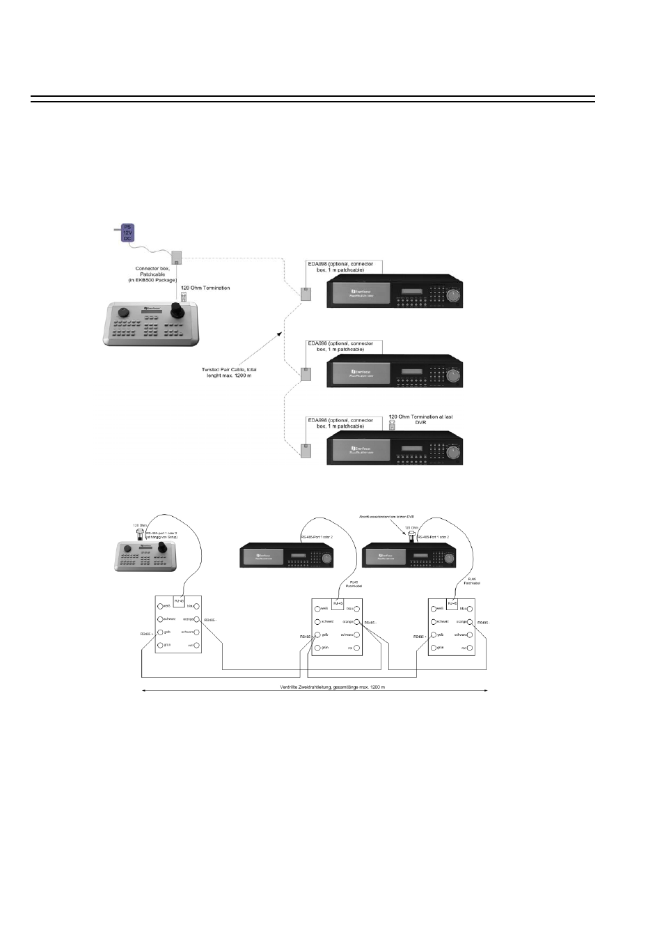 EverFocus EDR-1640 User Manual | Page 22 / 83