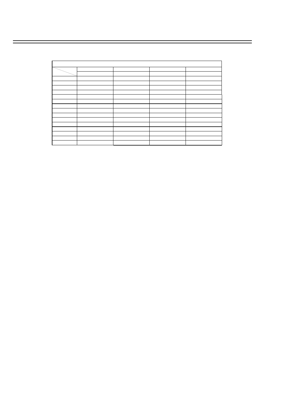 User rights, version 1.22 | EverFocus EDR-1640 User Manual | Page 56 / 83