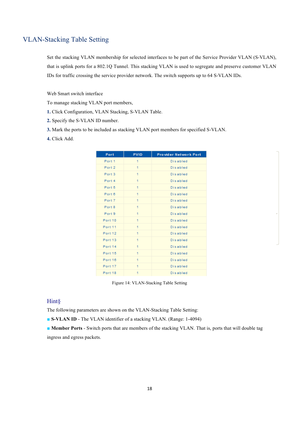Vlan-stacking table setting | EverFocus GIGABIT MANAGED ETHERNET SWITCH ESM316T002R User Manual | Page 18 / 60