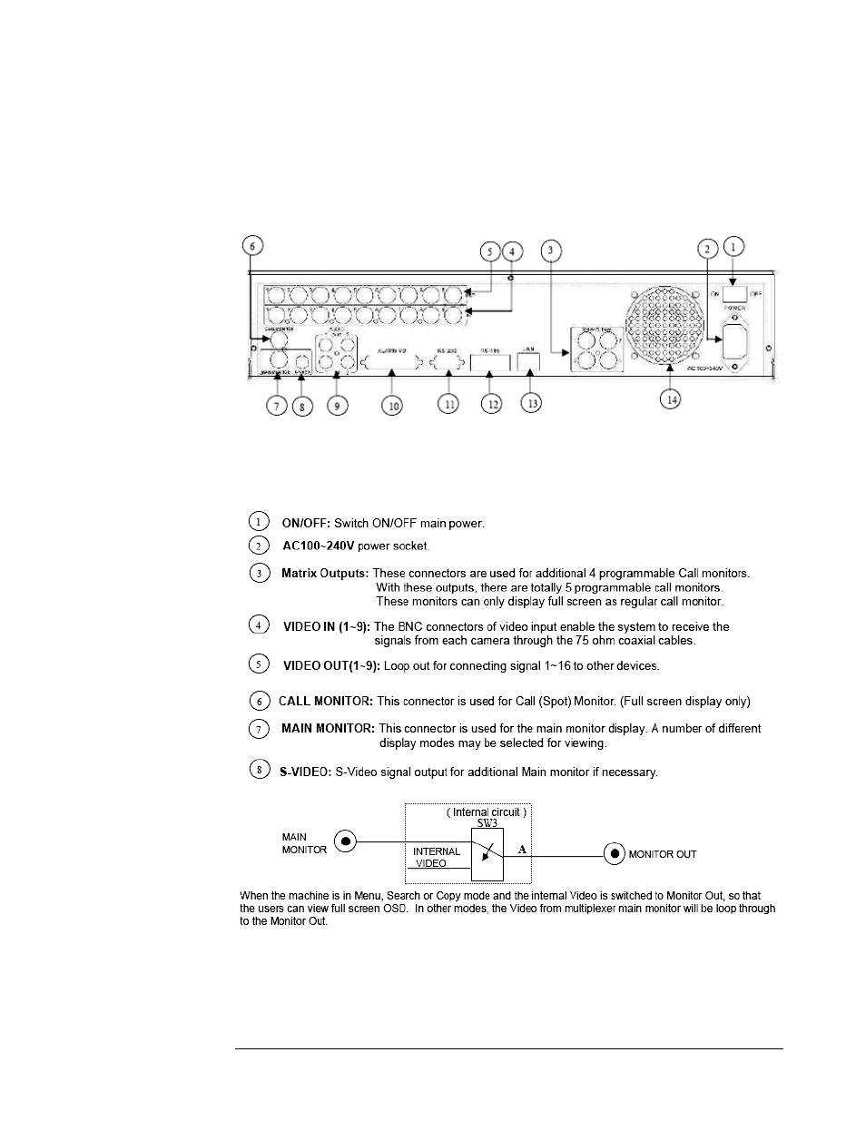 Back panel connections | EverFocus EDSR 400F User Manual | Page 10 / 112