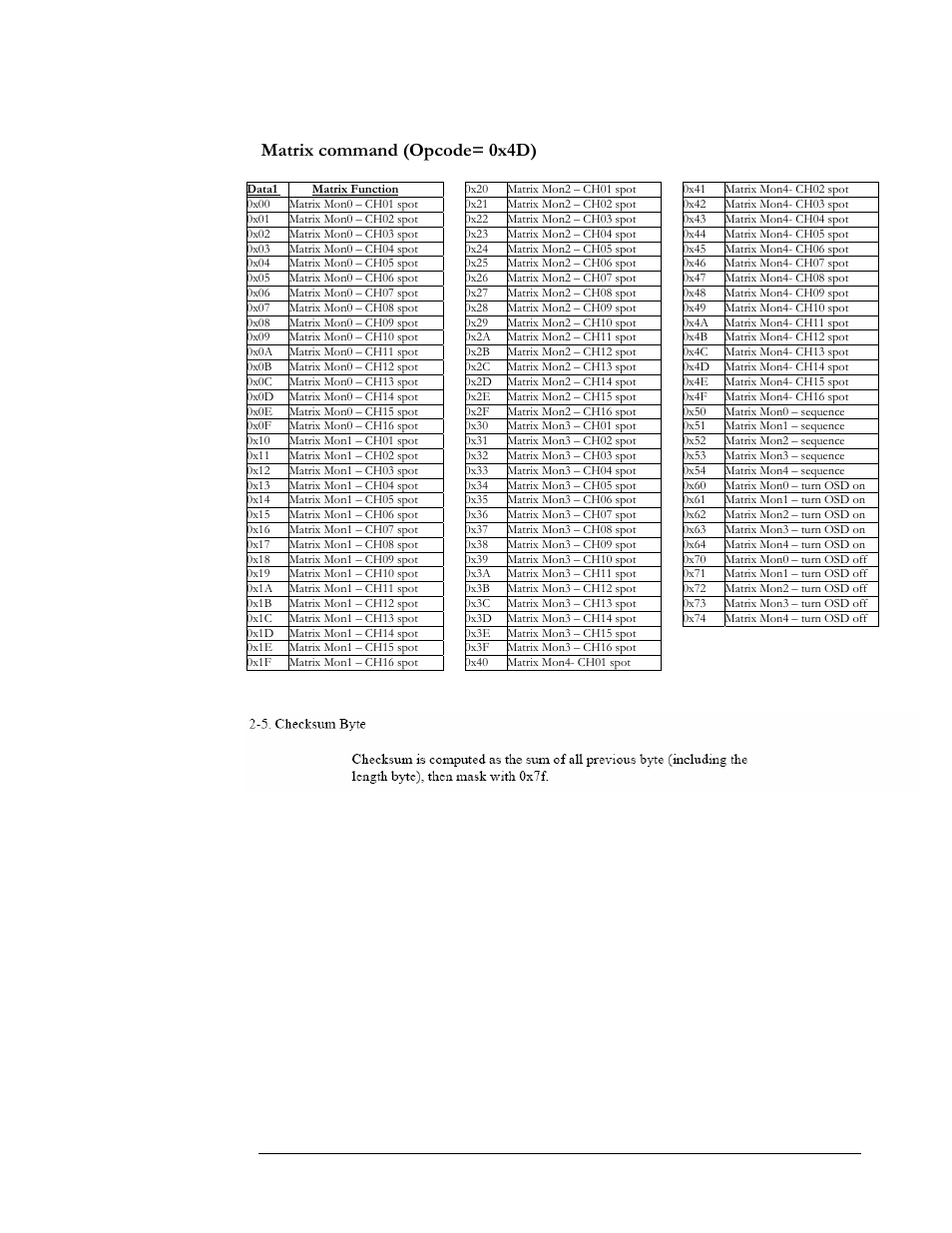 Matrix command (opcode= 0x4d) | EverFocus EDSR 400F User Manual | Page 100 / 112