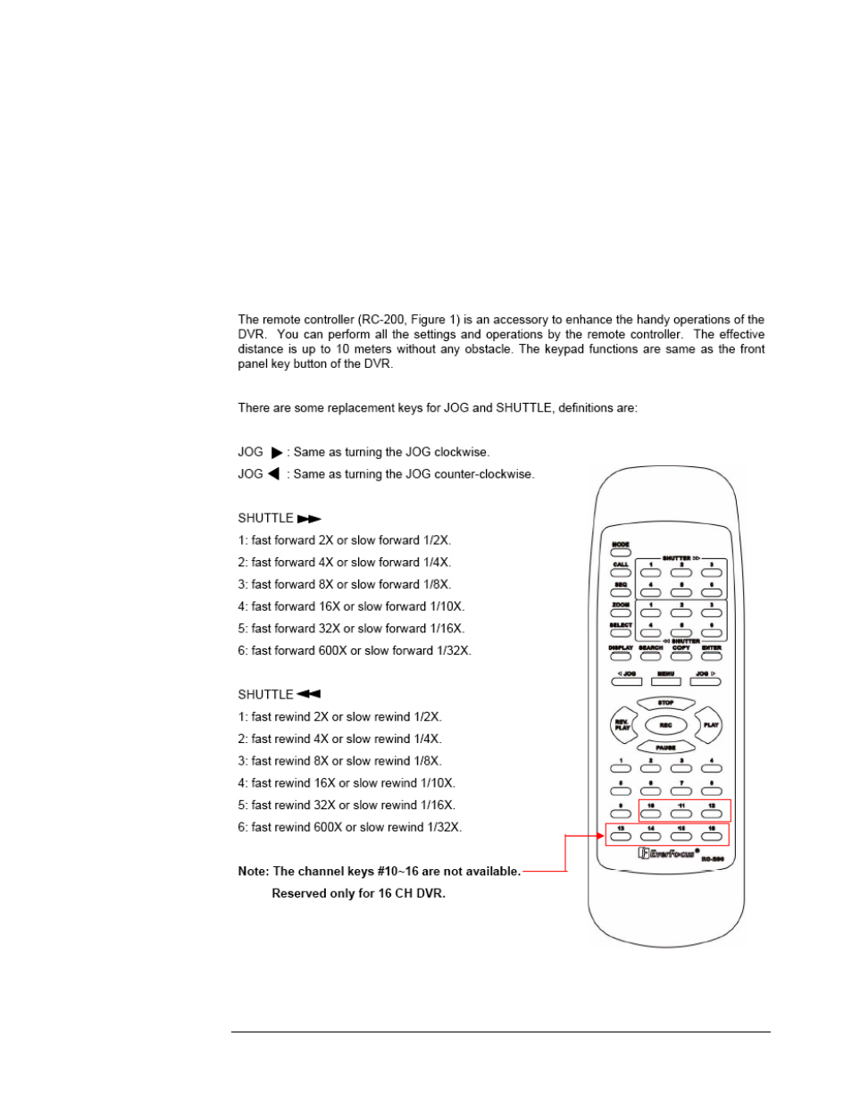 Remote control | EverFocus EDSR 400F User Manual | Page 101 / 112