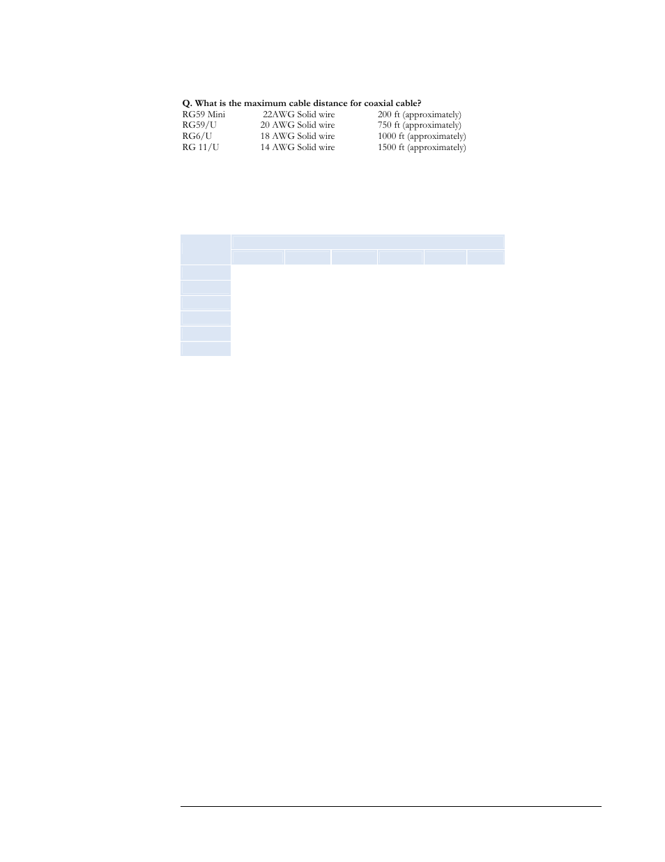 EverFocus EDSR 400F User Manual | Page 110 / 112