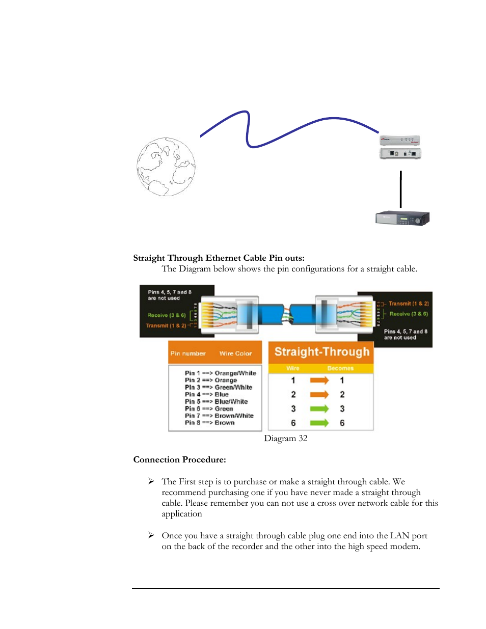 Direct high speed modem connection | EverFocus EDSR 400F User Manual | Page 75 / 112