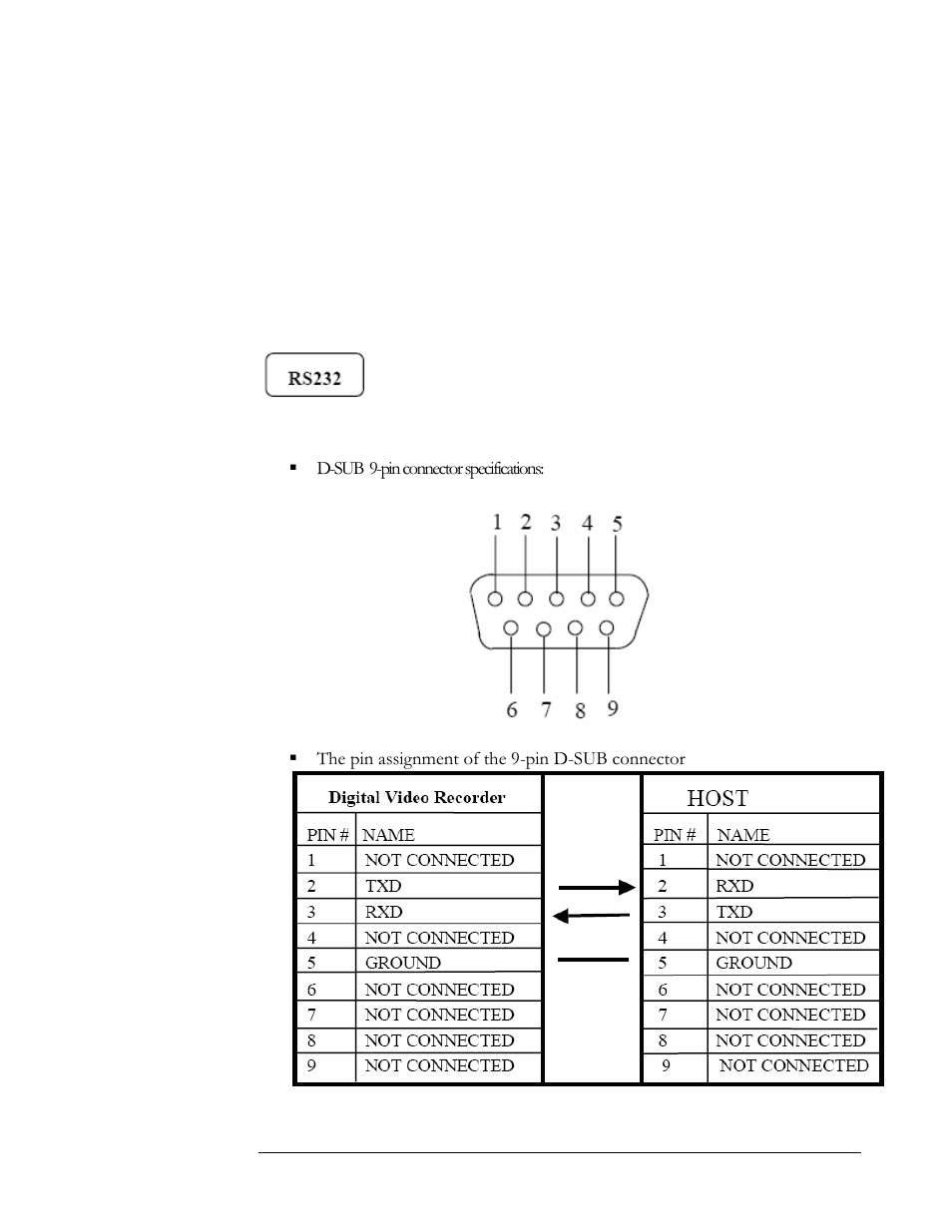 Interface specifications, Chapter | EverFocus EDSR 400F User Manual | Page 96 / 112