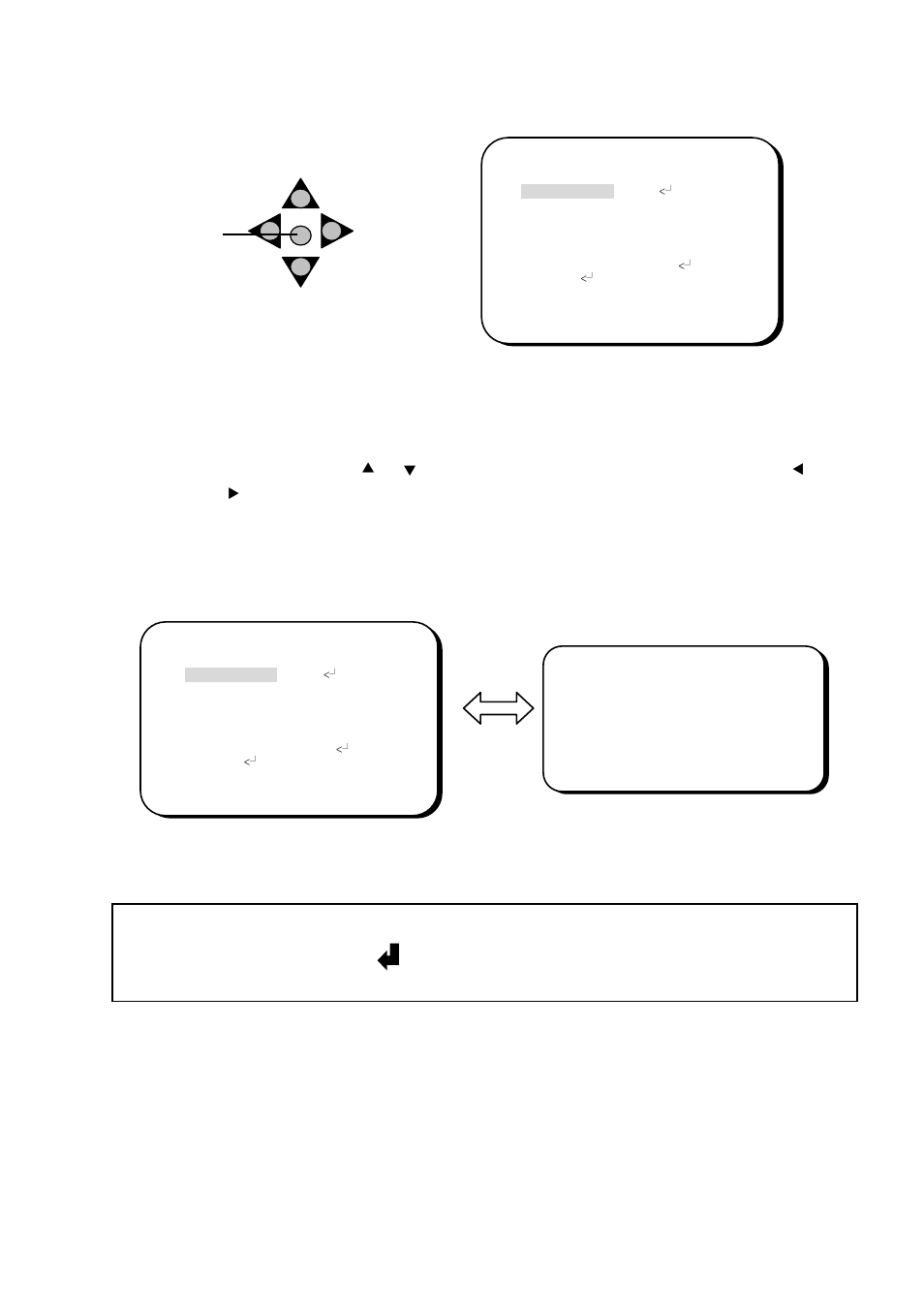 2 display/close the user setup menu screen | EverFocus ED550 User Manual | Page 11 / 26