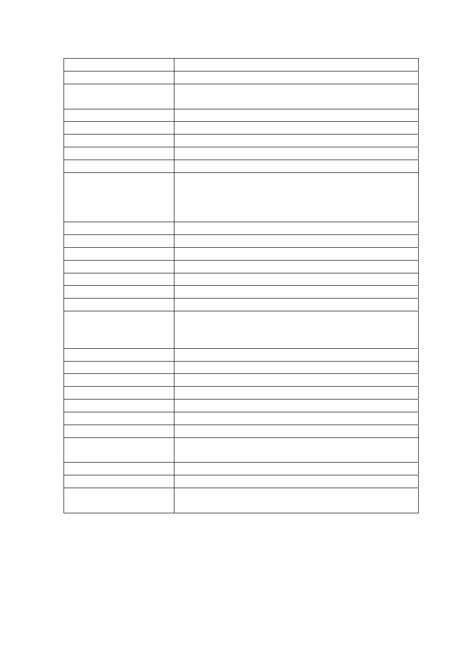 EverFocus ED550 User Manual | Page 5 / 26