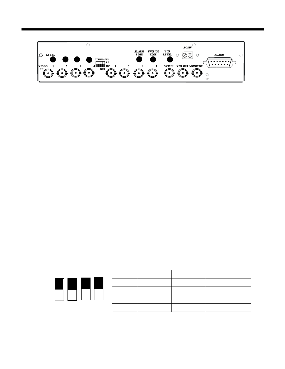 Chapter ii back panel function, Bnc connectors, Level | Terminator on/off | EverFocus EverPlex 4BQ User Manual | Page 8 / 12