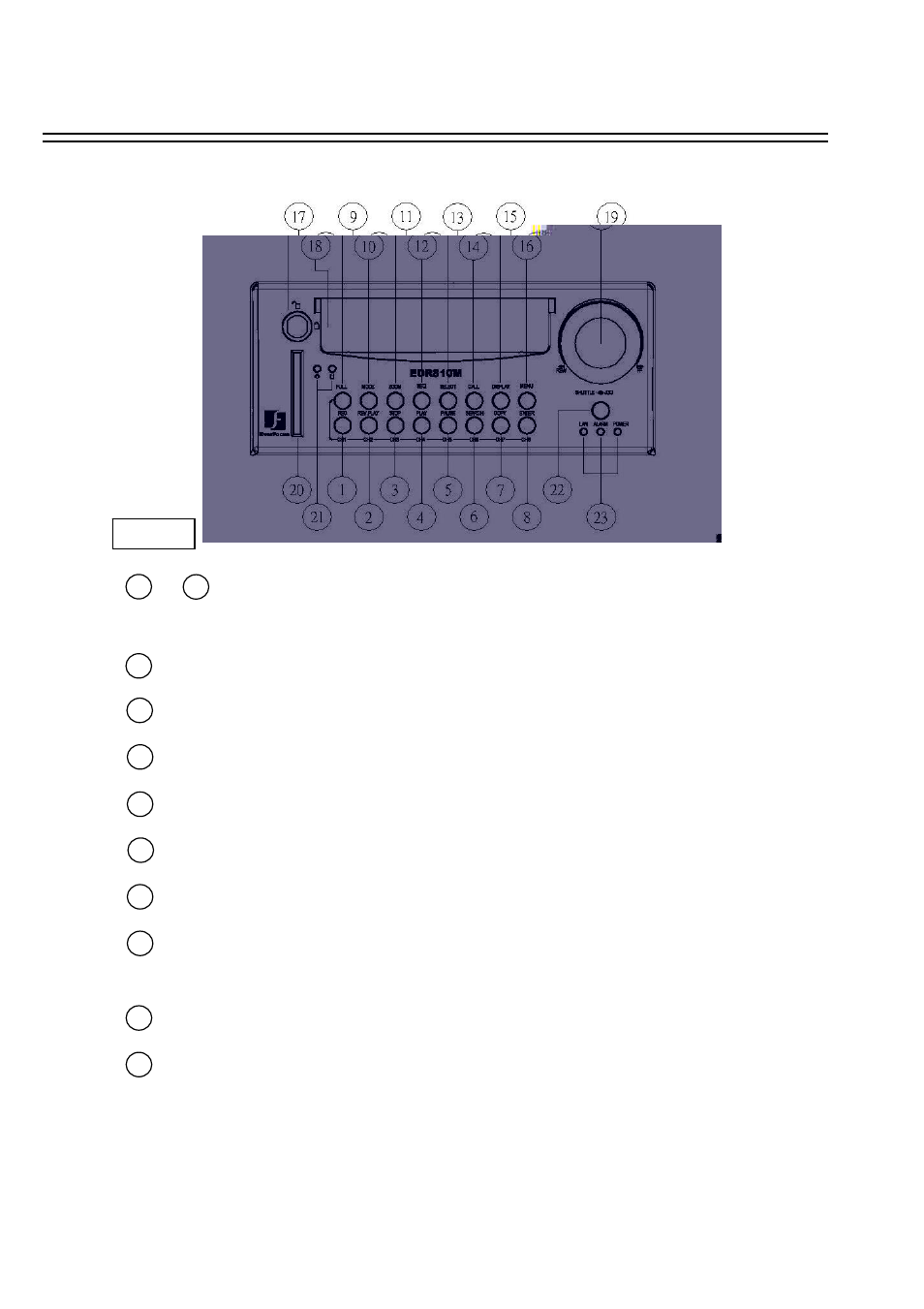 3 front panel keypads key | EverFocus EDR810H User Manual | Page 11 / 79