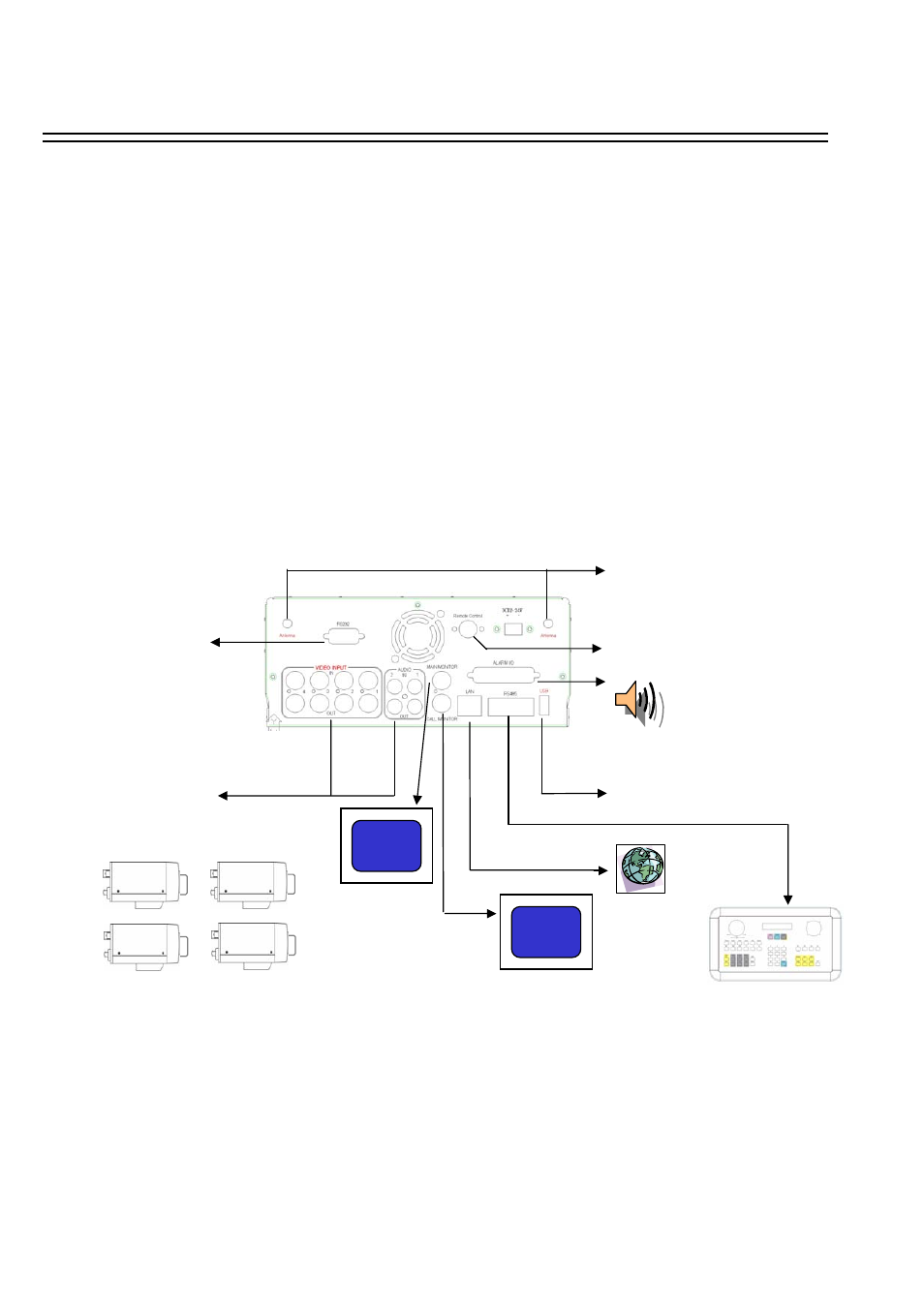 Installation, Internet, Ir remote controller | EverFocus EDR810H User Manual | Page 20 / 79