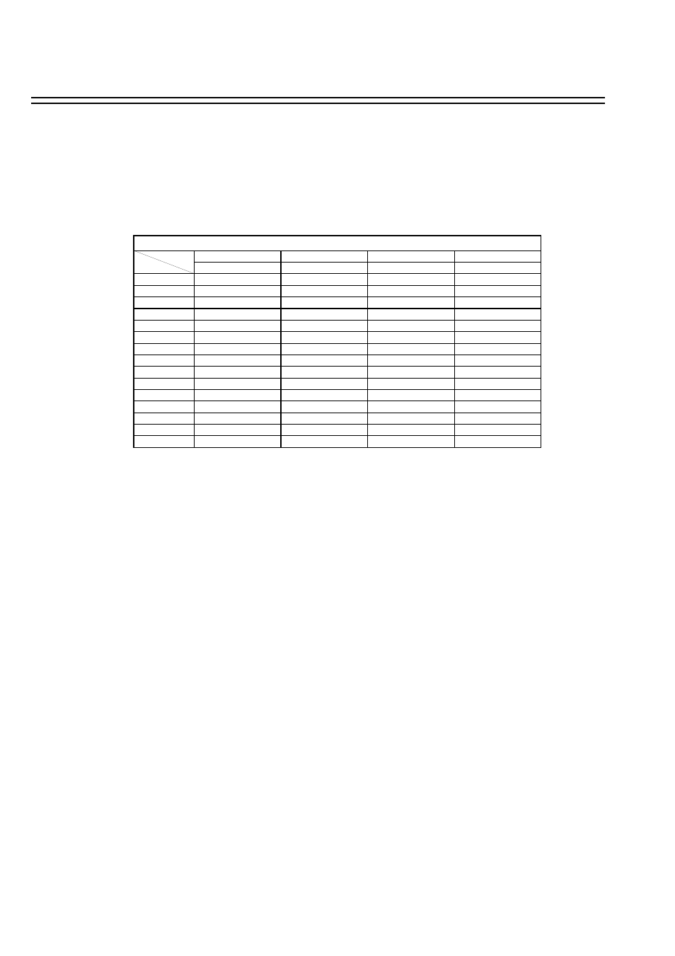 User level and right | EverFocus EDR810H User Manual | Page 56 / 79