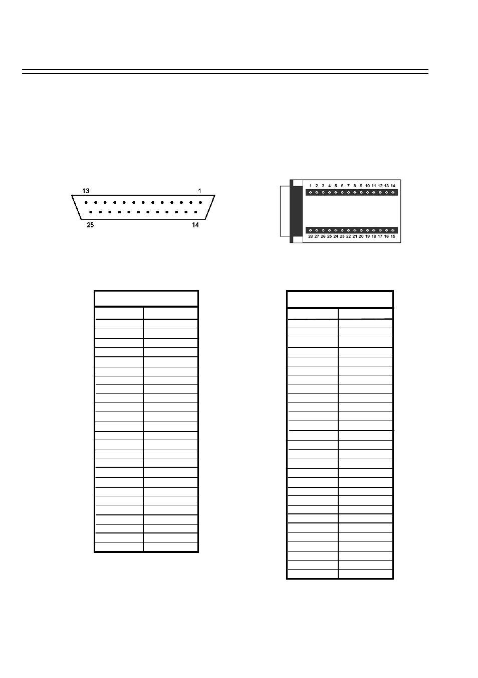 Appendix, Appendix c, Alarm i/o pin assignment | Dvr host, Alarm i/o assignment | EverFocus EDR810H User Manual | Page 77 / 79