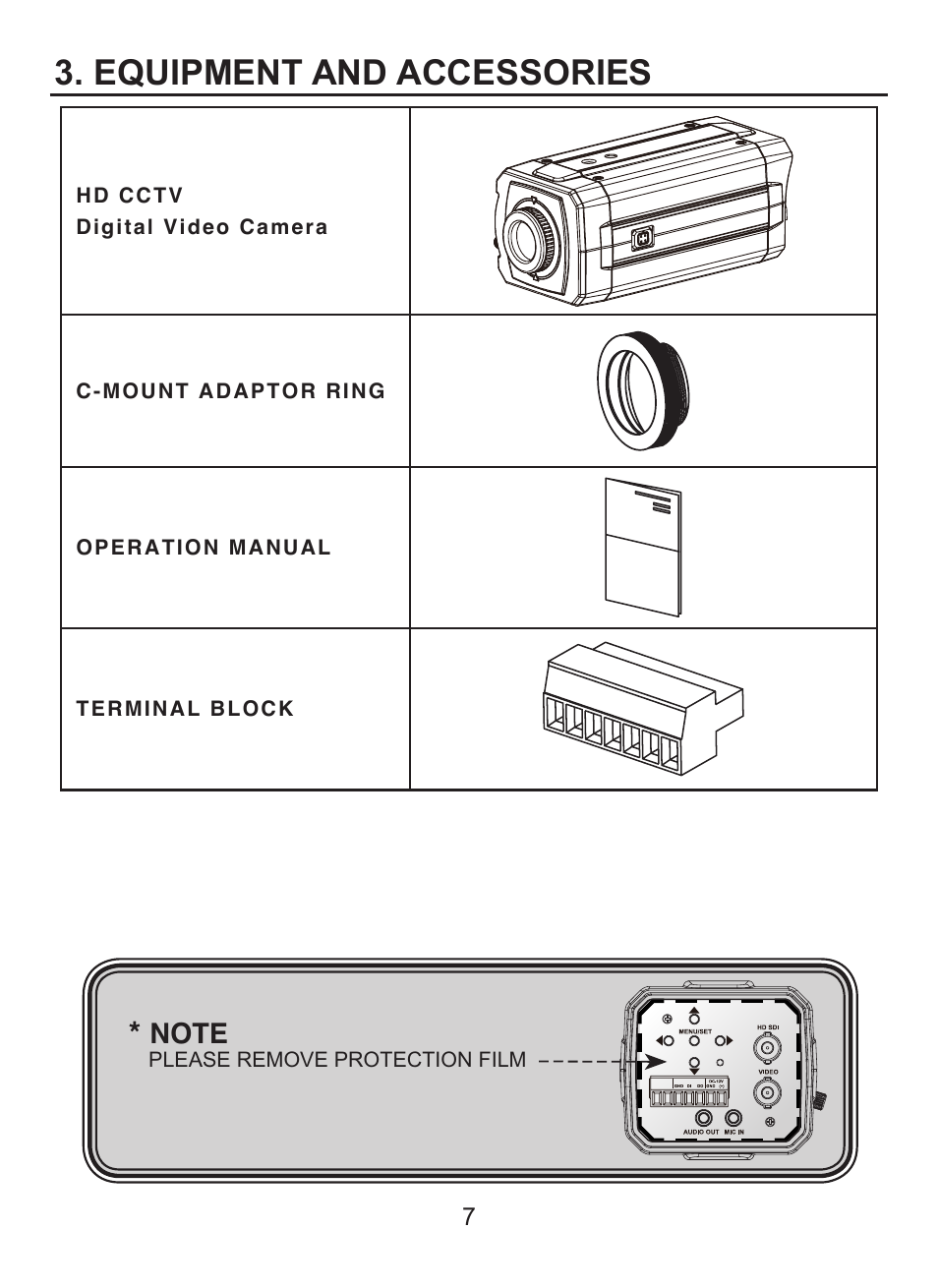 Equipment and accessories | EverFocus HD CCTV EQH5000 User Manual | Page 6 / 27