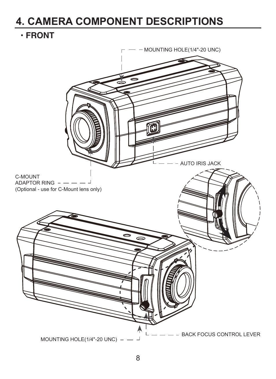 Camera component descriptions, Front | EverFocus HD CCTV EQH5000 User Manual | Page 7 / 27