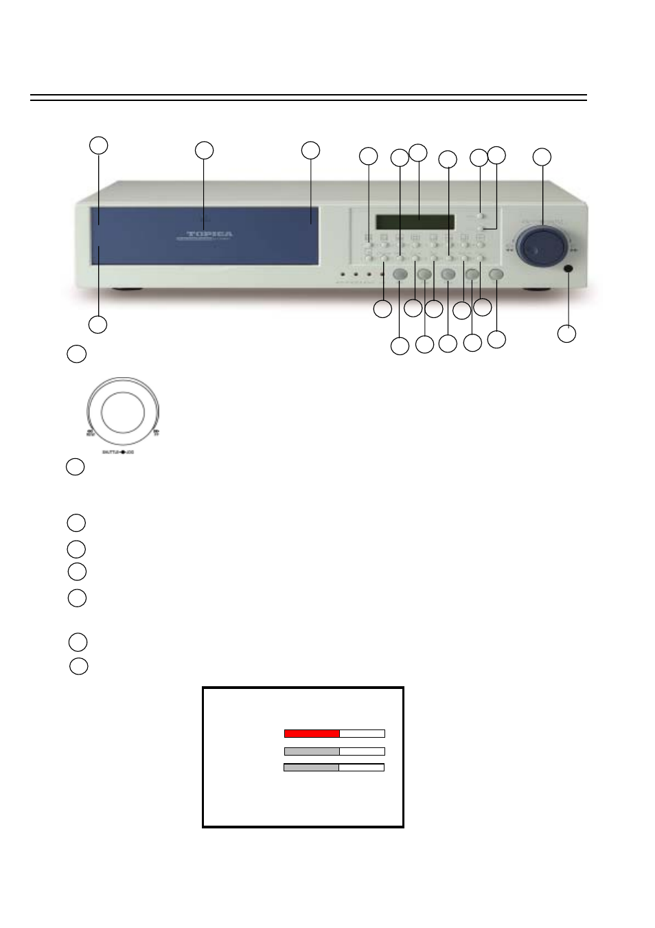 Front panel keypads, Shuttle ring and jog dial chanel keys | TOPICA TP-S1016DR User Manual | Page 11 / 57