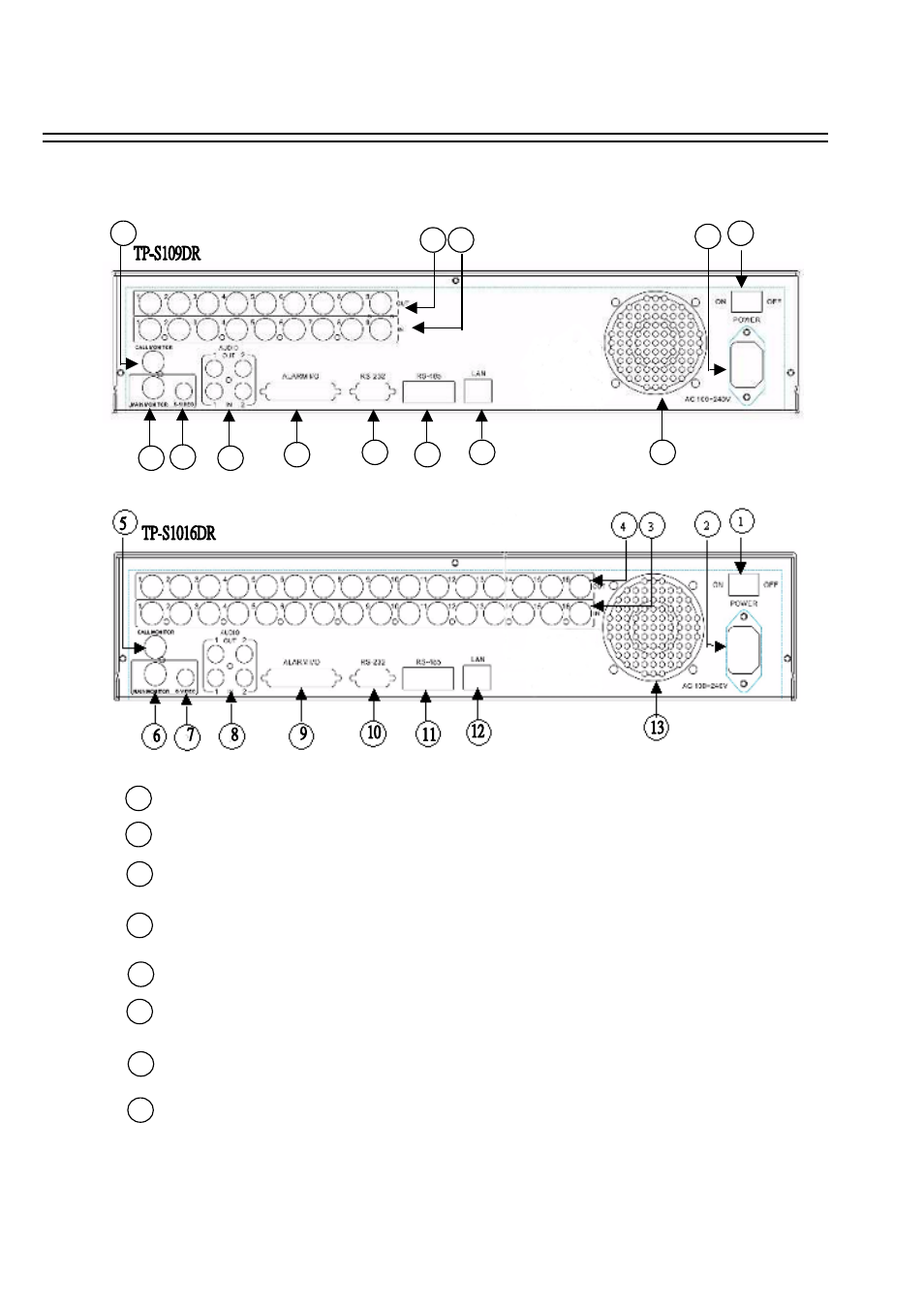 Back panel connections | TOPICA TP-S1016DR User Manual | Page 8 / 57
