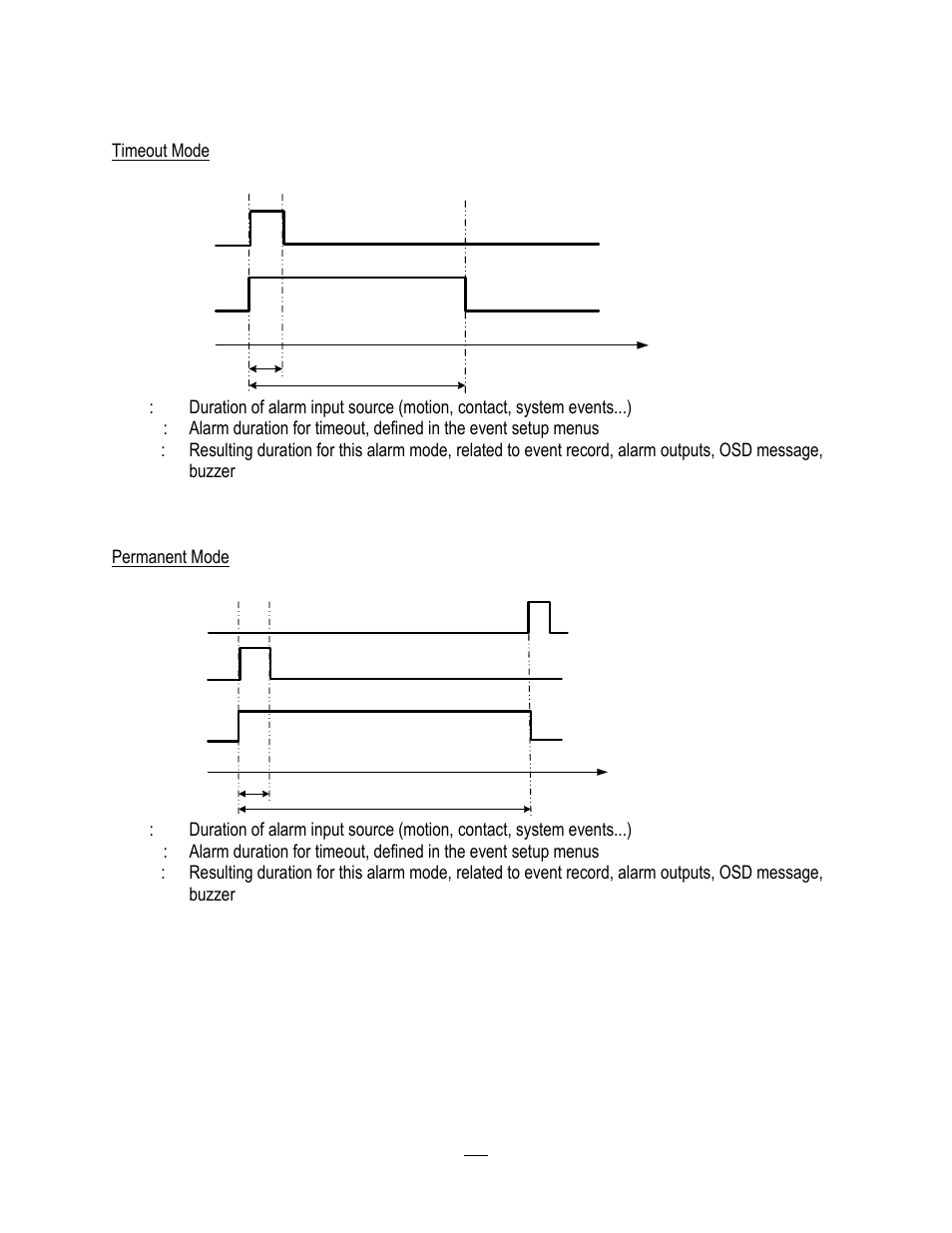 Timeout mode | EverFocus HD-CCTV EPHD08 User Manual | Page 137 / 142