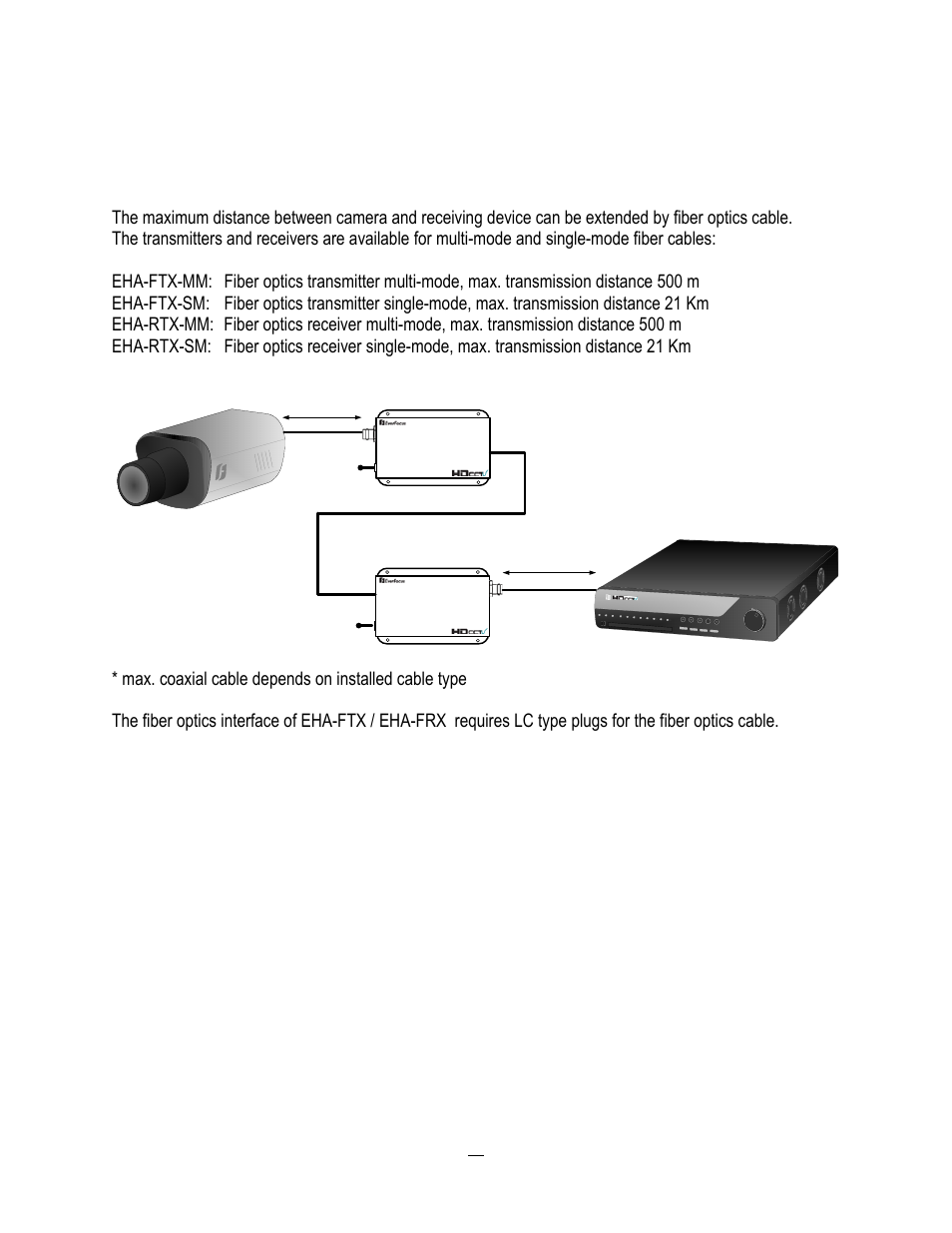 EverFocus HD-CCTV EPHD08 User Manual | Page 19 / 142