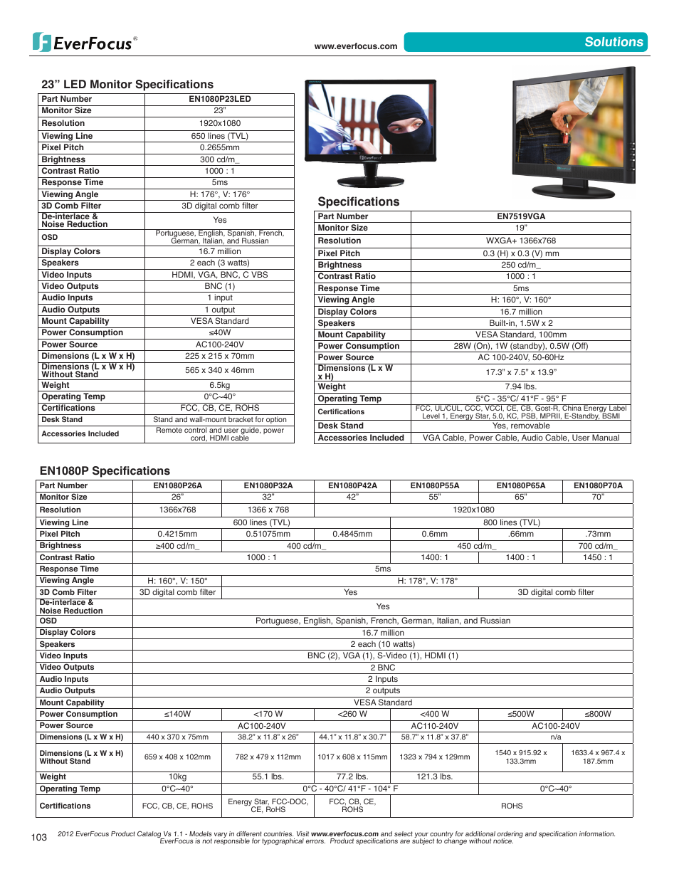EverFocus 23'' LED Monitor EN1080P32A User Manual | 2 pages