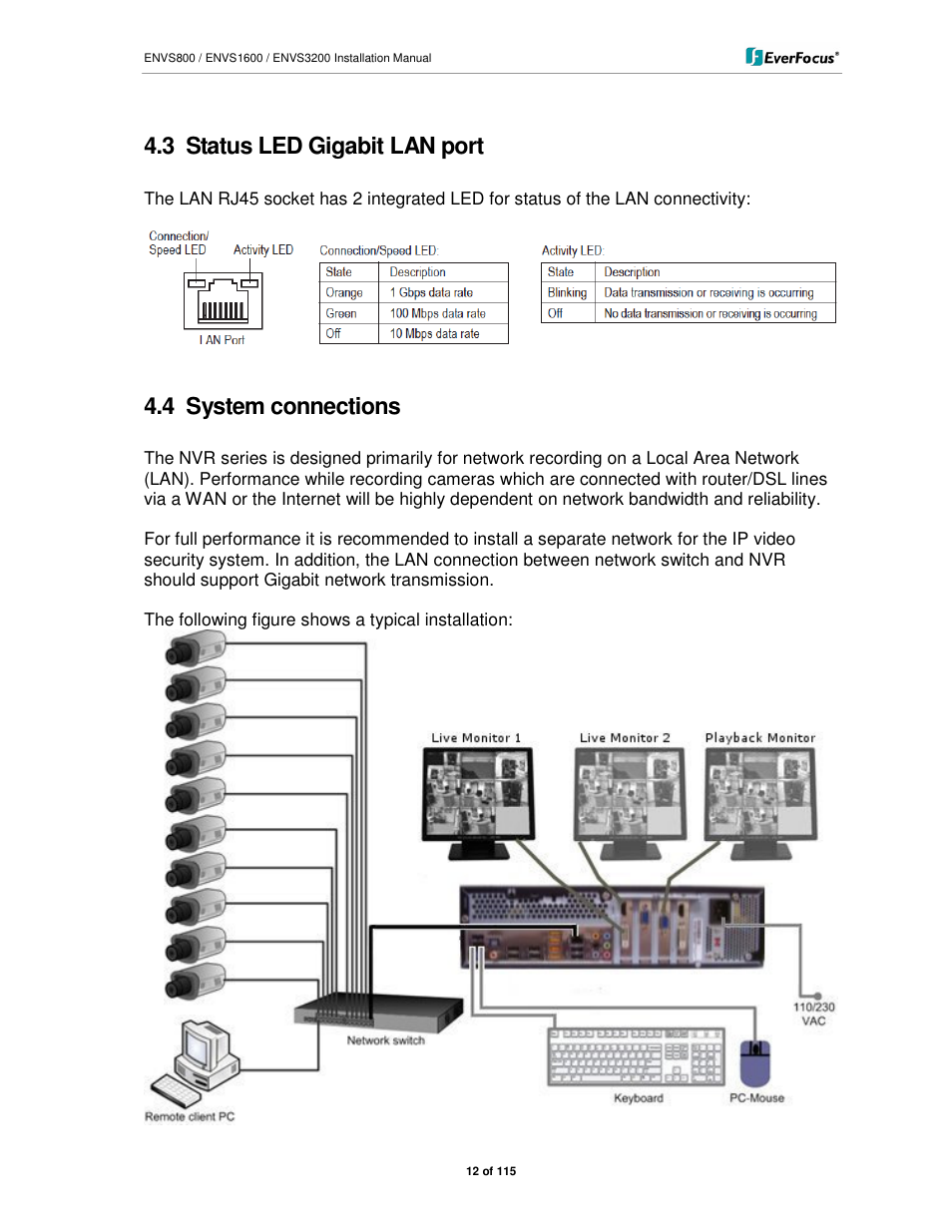 3 status led gigabit lan port, 4 system connections | EverFocus ENVS1600 User Manual | Page 12 / 115