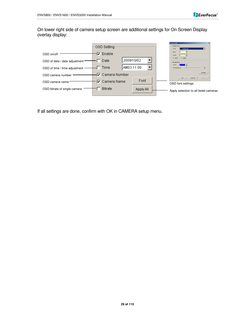 EverFocus ENVS1600 User Manual | Page 29 / 115