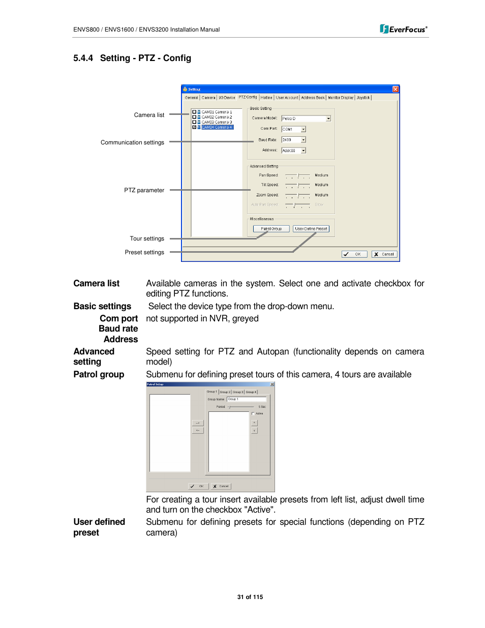 EverFocus ENVS1600 User Manual | Page 31 / 115