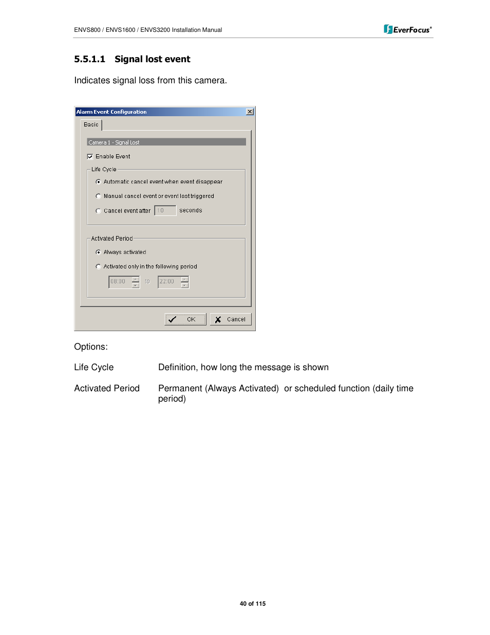 EverFocus ENVS1600 User Manual | Page 40 / 115