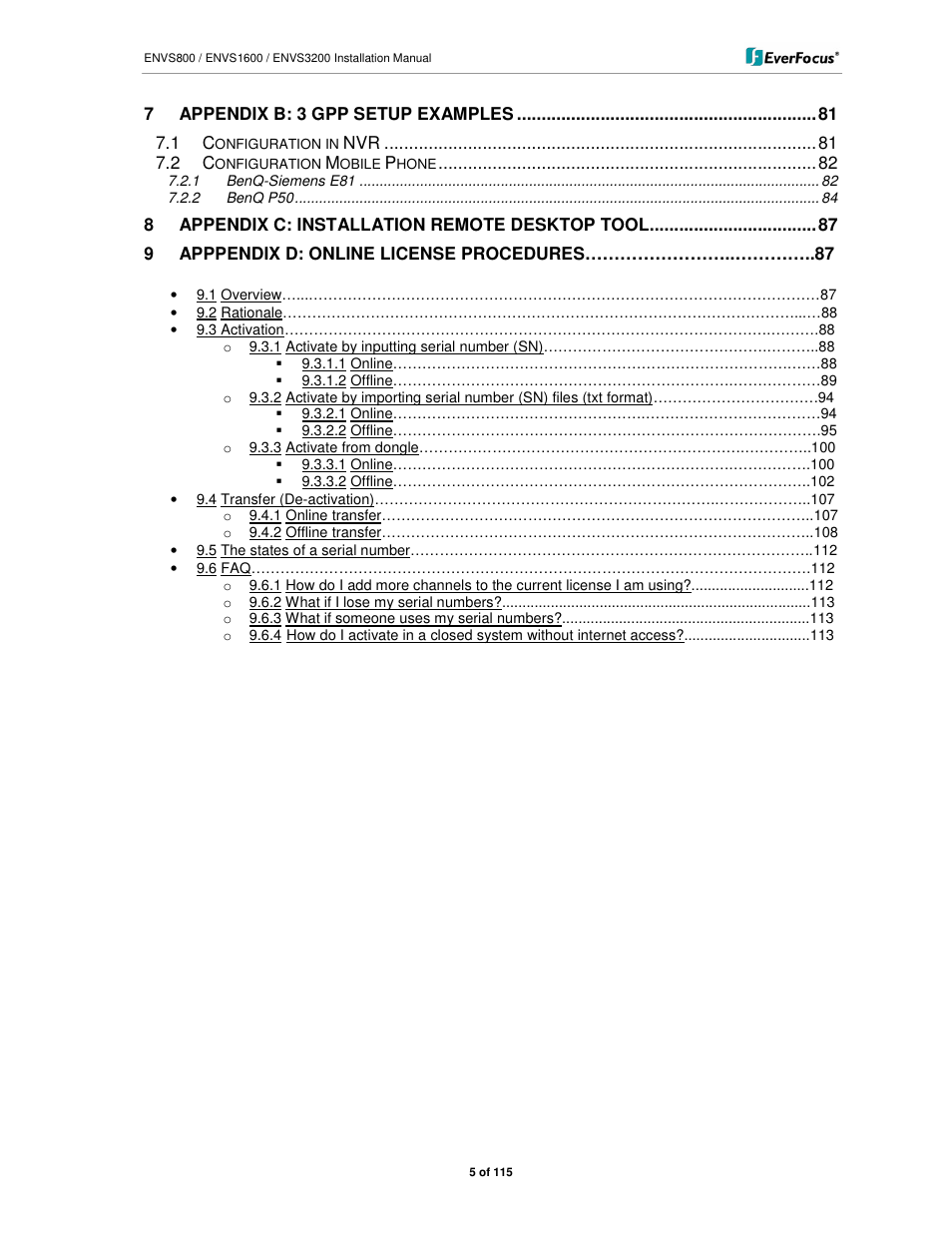 EverFocus ENVS1600 User Manual | Page 5 / 115