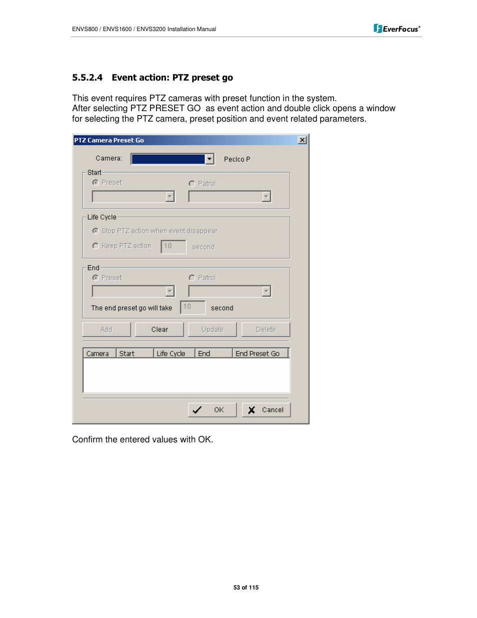 EverFocus ENVS1600 User Manual | Page 53 / 115