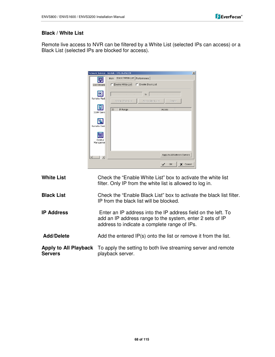 EverFocus ENVS1600 User Manual | Page 68 / 115