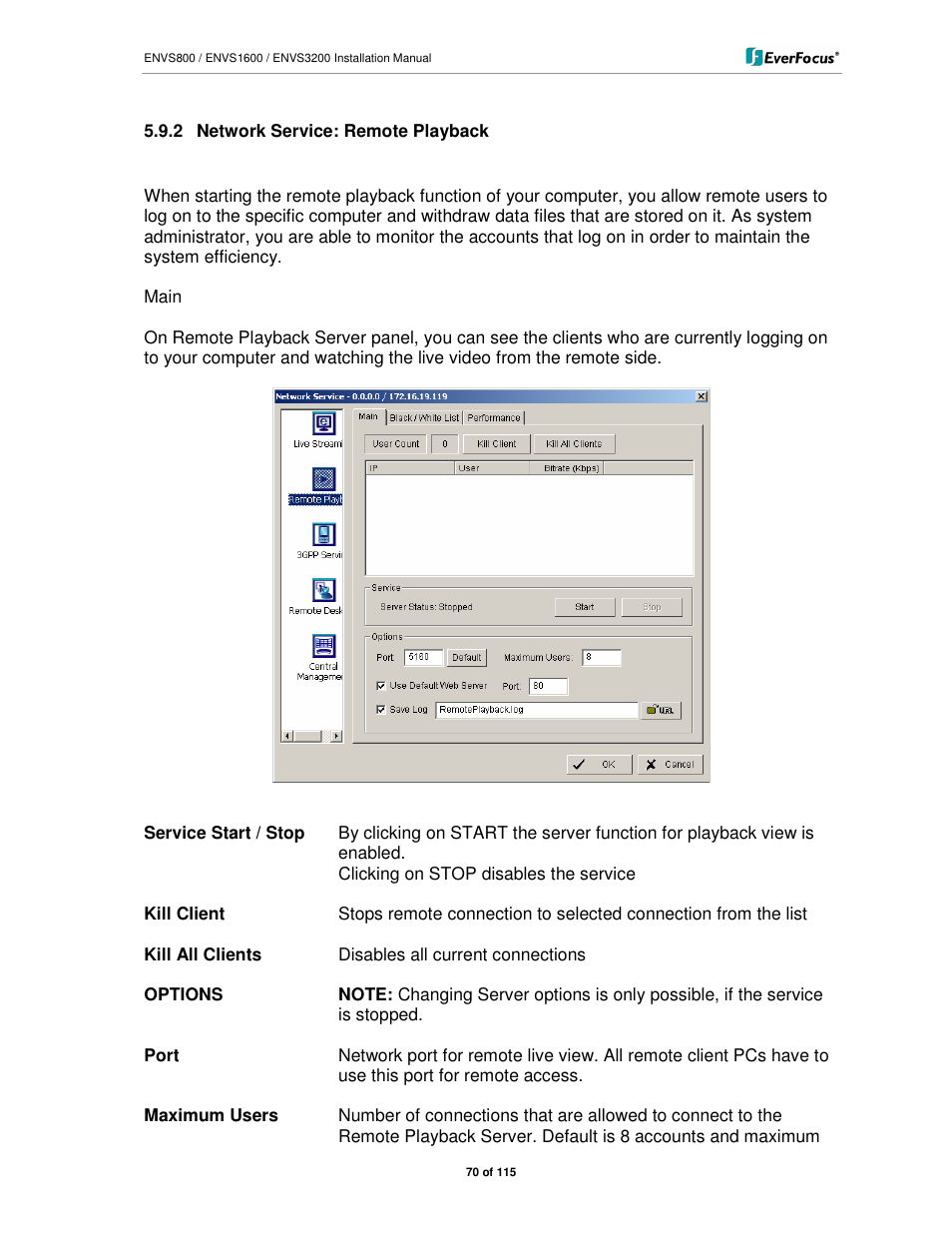EverFocus ENVS1600 User Manual | Page 70 / 115