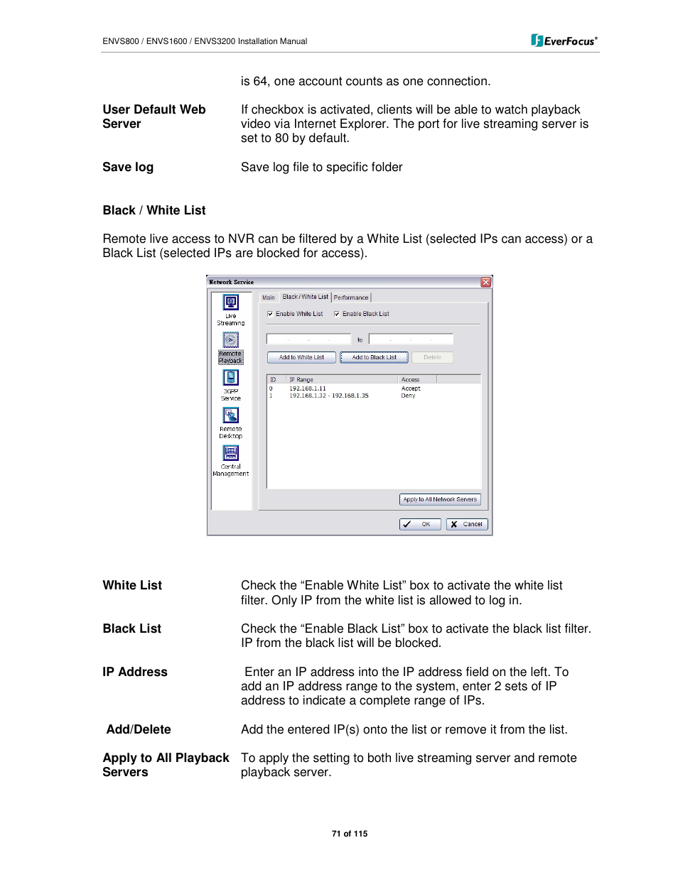 EverFocus ENVS1600 User Manual | Page 71 / 115